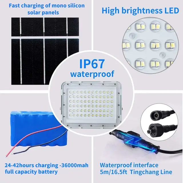 Panneau solaire avec projecteur LED multifonctionn