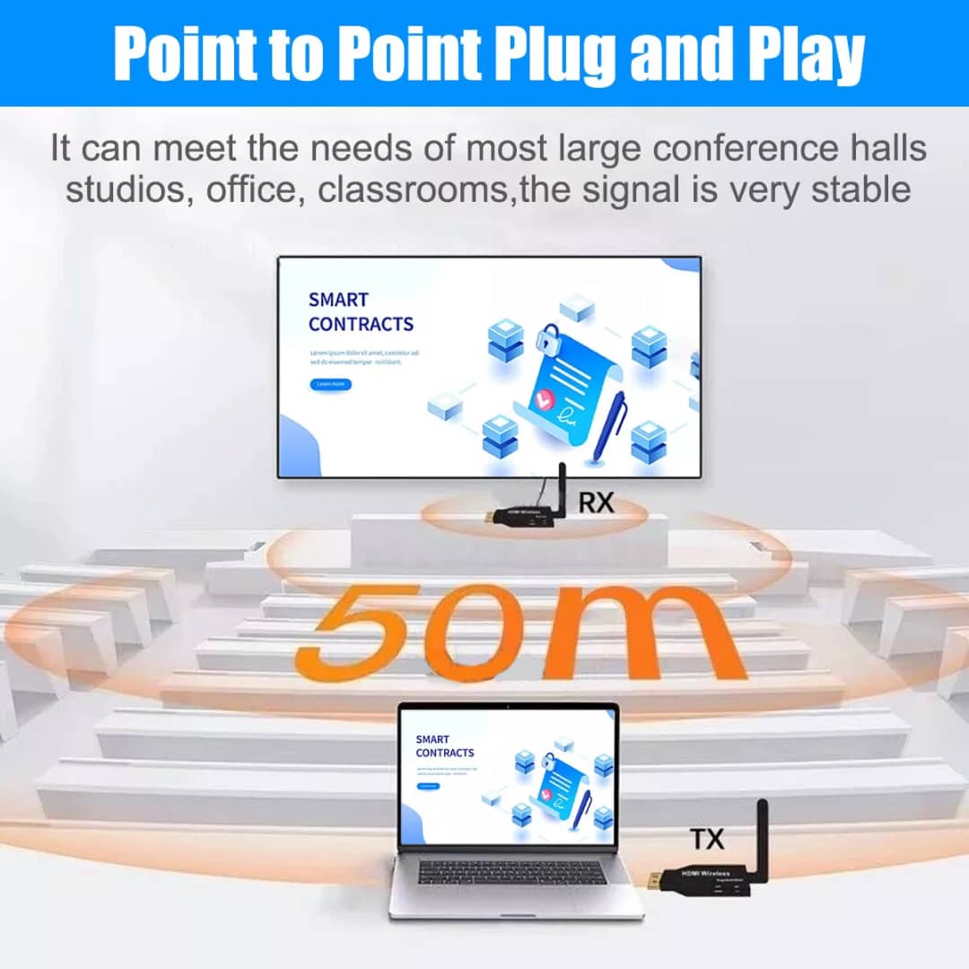 Wireless HDMI Extender – Transmission Vidéo Sans F